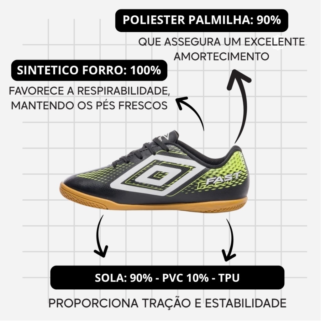 Imagem 3 do produto Chuteira Futsal Infantil Umbro Fast II Jr