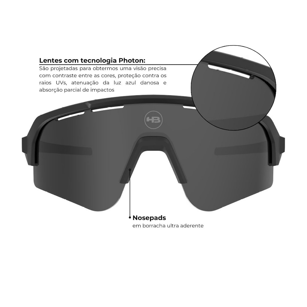 Imagem 2 do produto Óculos de sol esportivo HB Edge S performance matte black