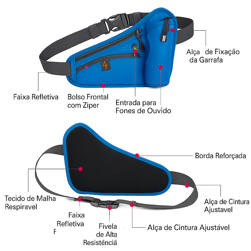 Imagem 4 do produto Pochete Esportiva Gold Sports Premium Hidratação 3 x1