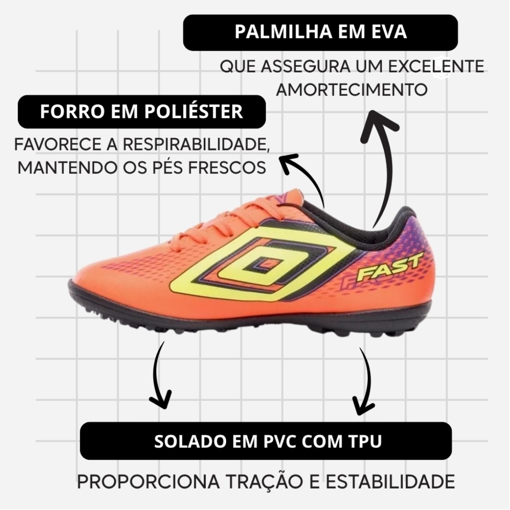 Imagem 3 do produto Kit Chuteira Society Adulto Umbro Fast Ii + Meião