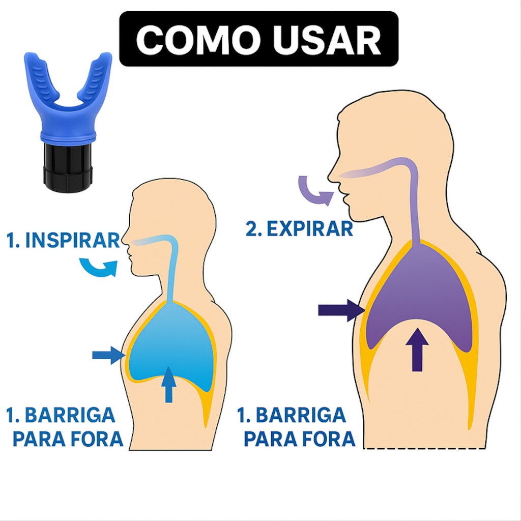 Imagem 4 do produto Bucal Gold Sports Esportivo de Treinamento Respiratório