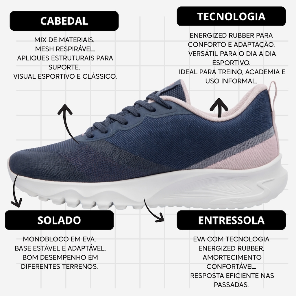 Imagem 4 do produto Kit Tênis Feminino Fila Vector + 1 Par de Meia