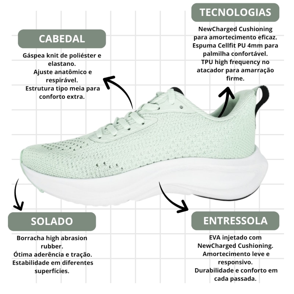 Imagem 3 do produto Tênis Feminino Under Armour Charged Sunny