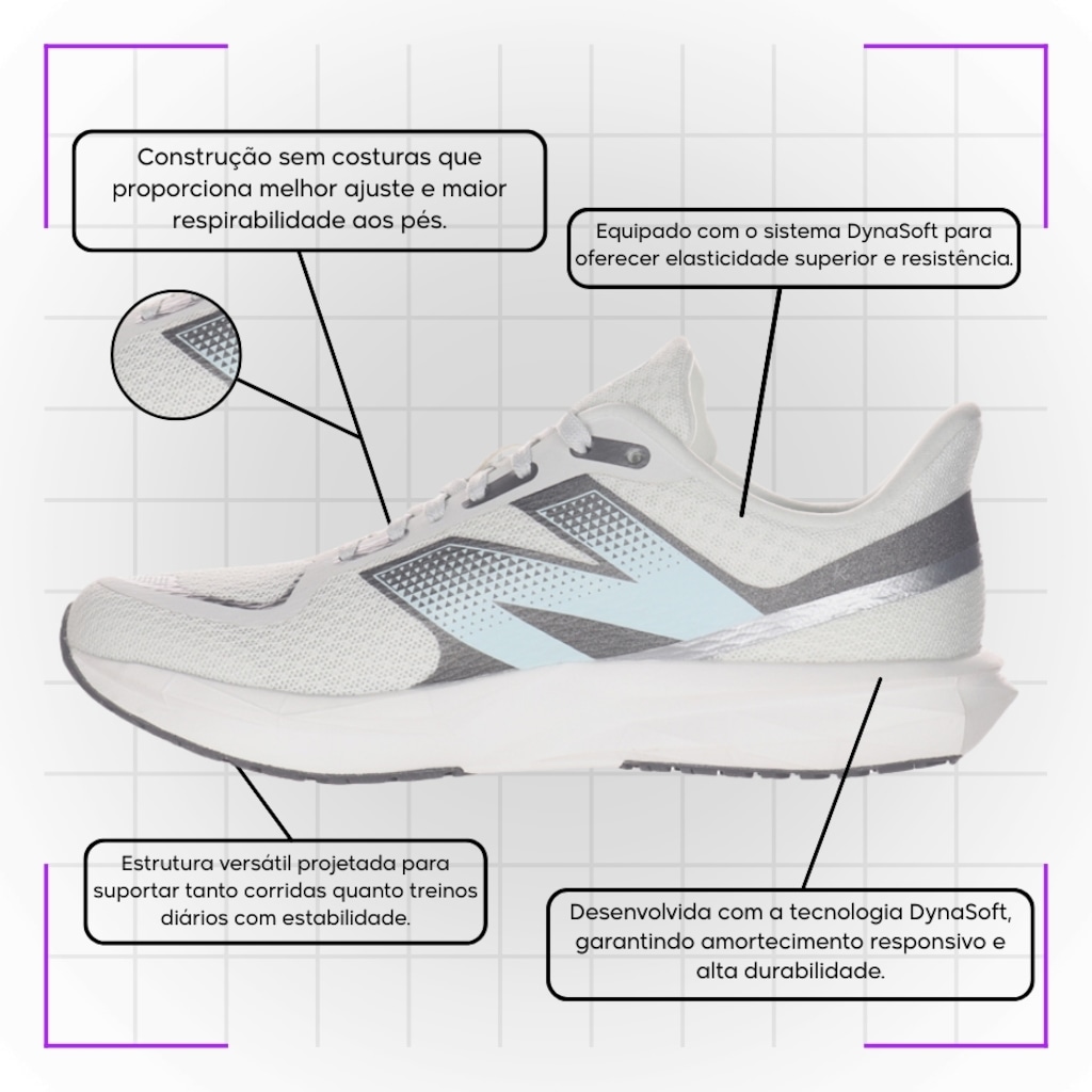 Imagem 5 do produto Kit Tênis New Balance Dynasoft Flash V7 e Meia - Feminino