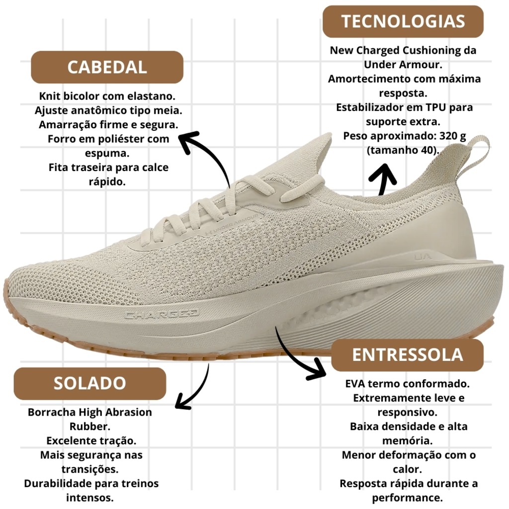 Imagem 5 do produto Tênis Unissex Under Armour Charged Quicker 2