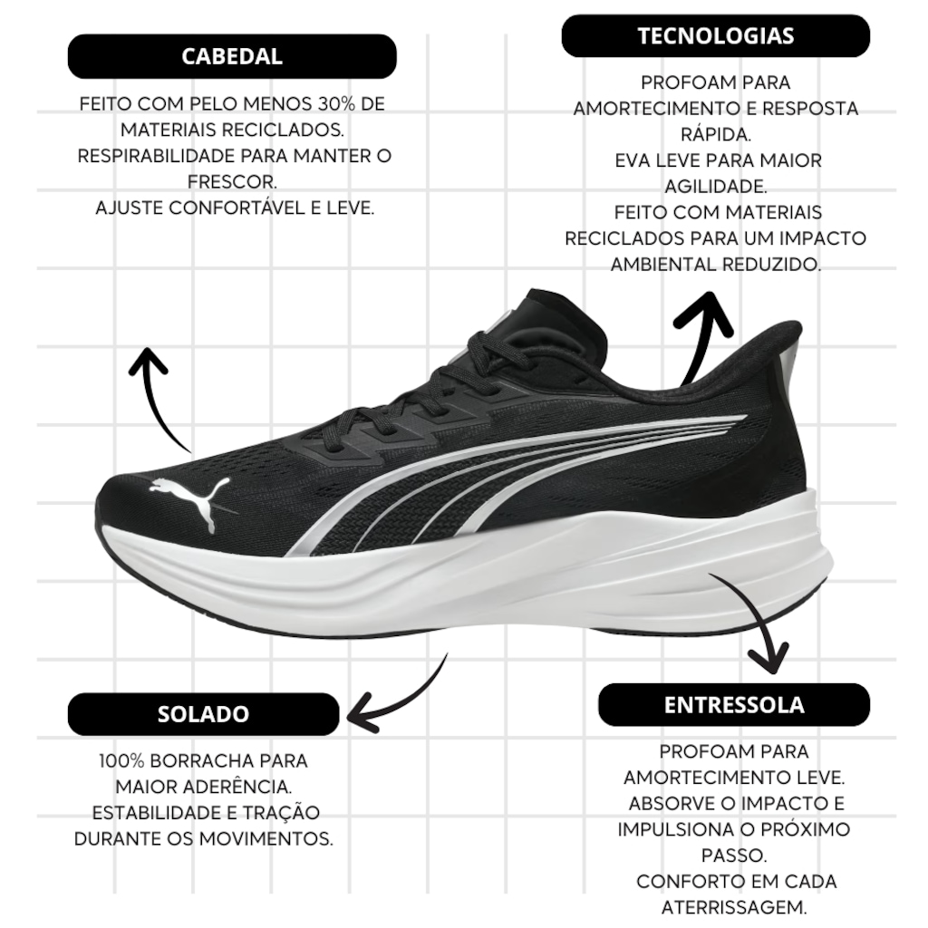 Imagem 5 do produto Tênis Unissex Puma Darter Pro 2