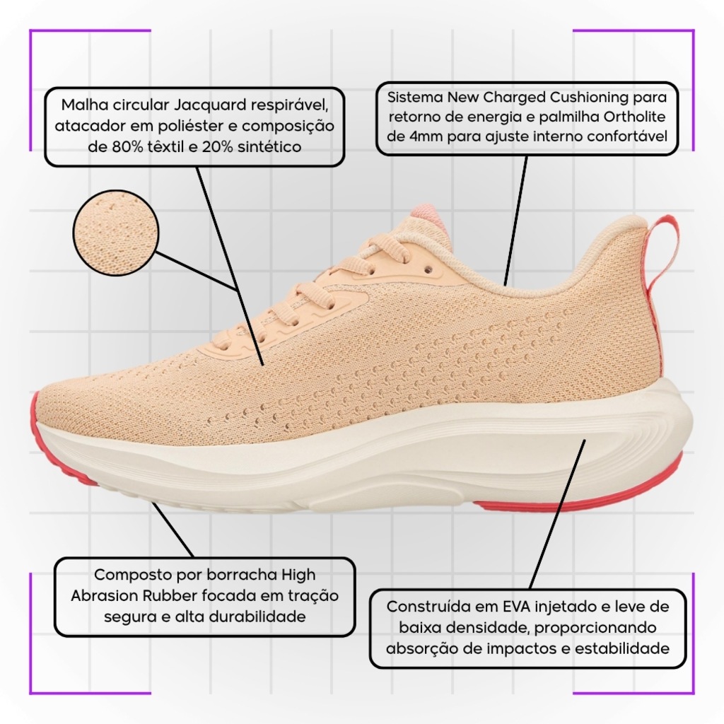 Imagem 5 do produto Tênis Unissex Under Armour Charged Sunny