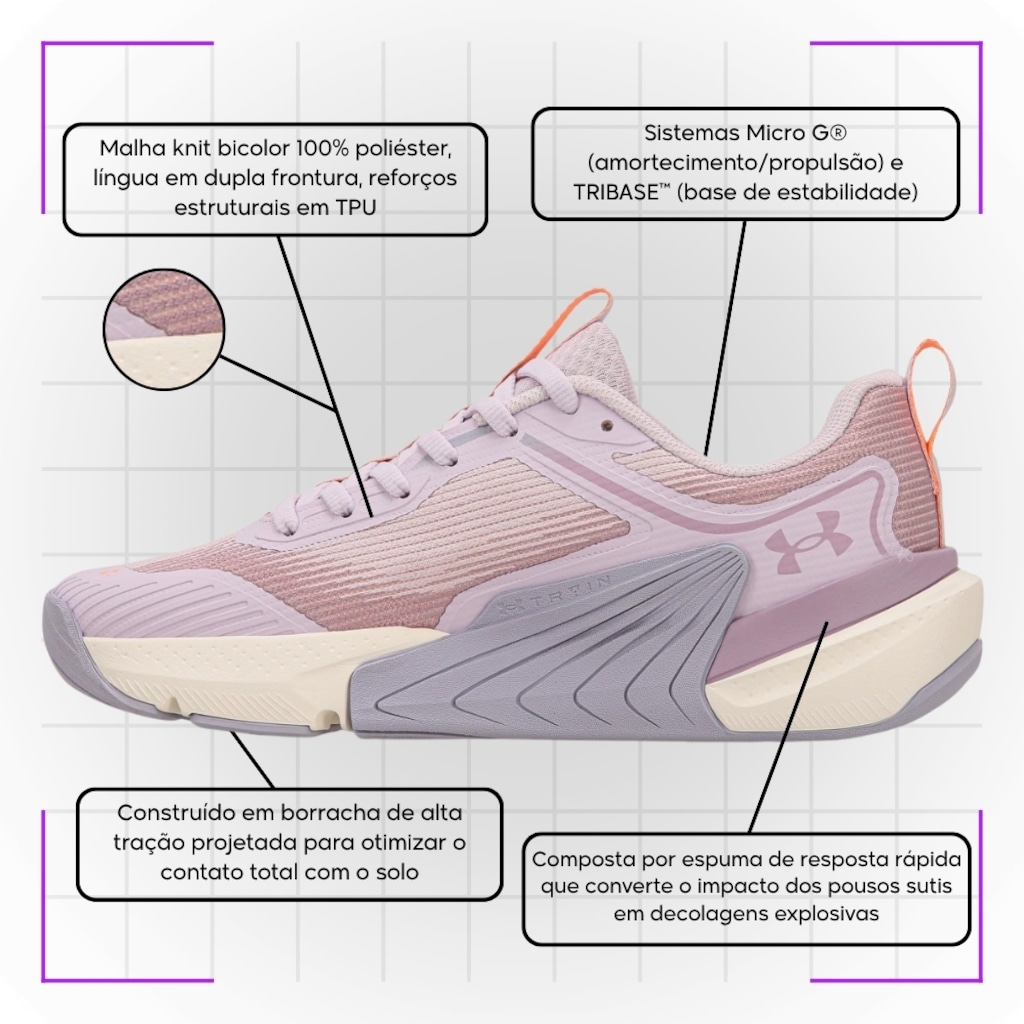 Imagem 5 do produto Tênis Unissex Under Armour Tribase Reps 3