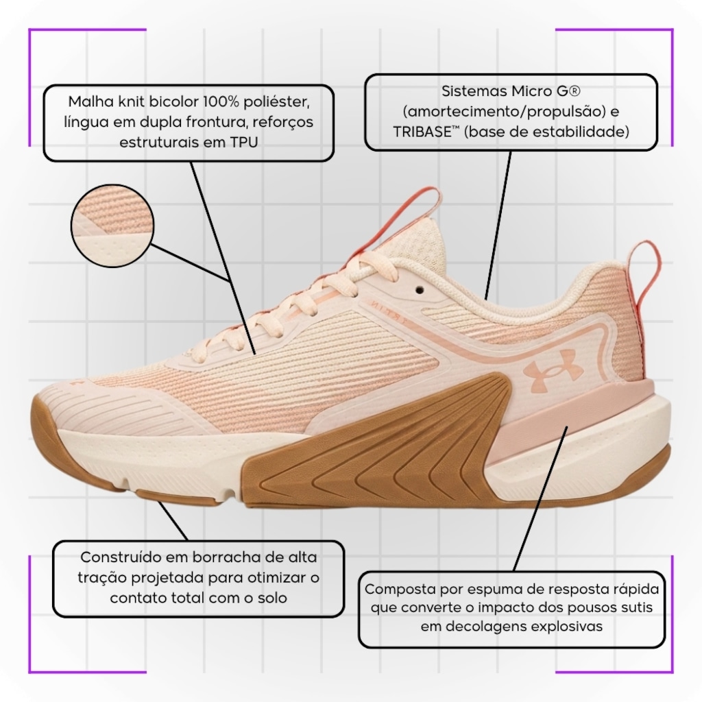Imagem 5 do produto Tênis Unissex Under Armour Tribase Reps 3
