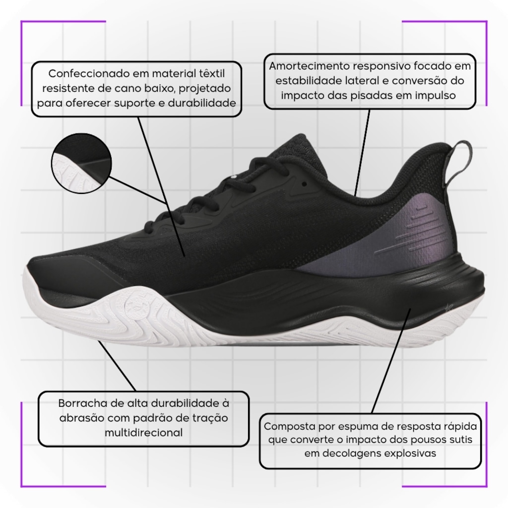 Imagem 3 do produto Tênis para Basquete Masculino Under Armour Baller