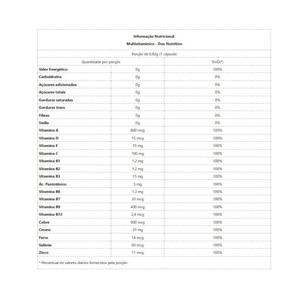 Imagem 2 do produto Multivitamínico Dux Nutrition 90 caps