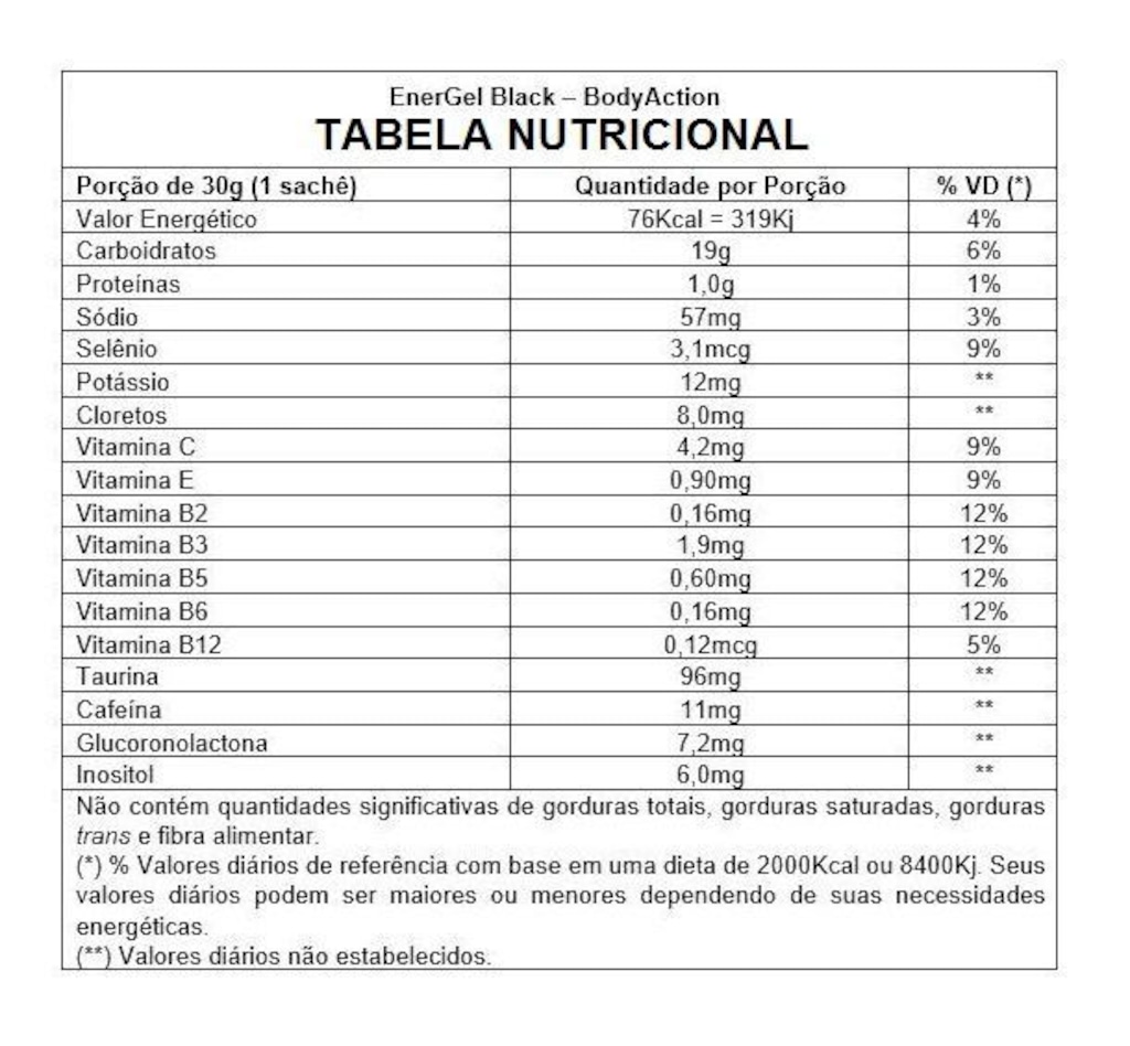 Imagem 3 do produto Energel Black Caixa com 10 Sachês Body Action Morango 300g