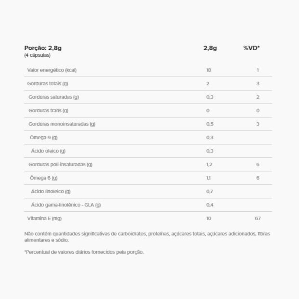 Imagem 2 do produto Gamalift Essential Nutrition 120 caps