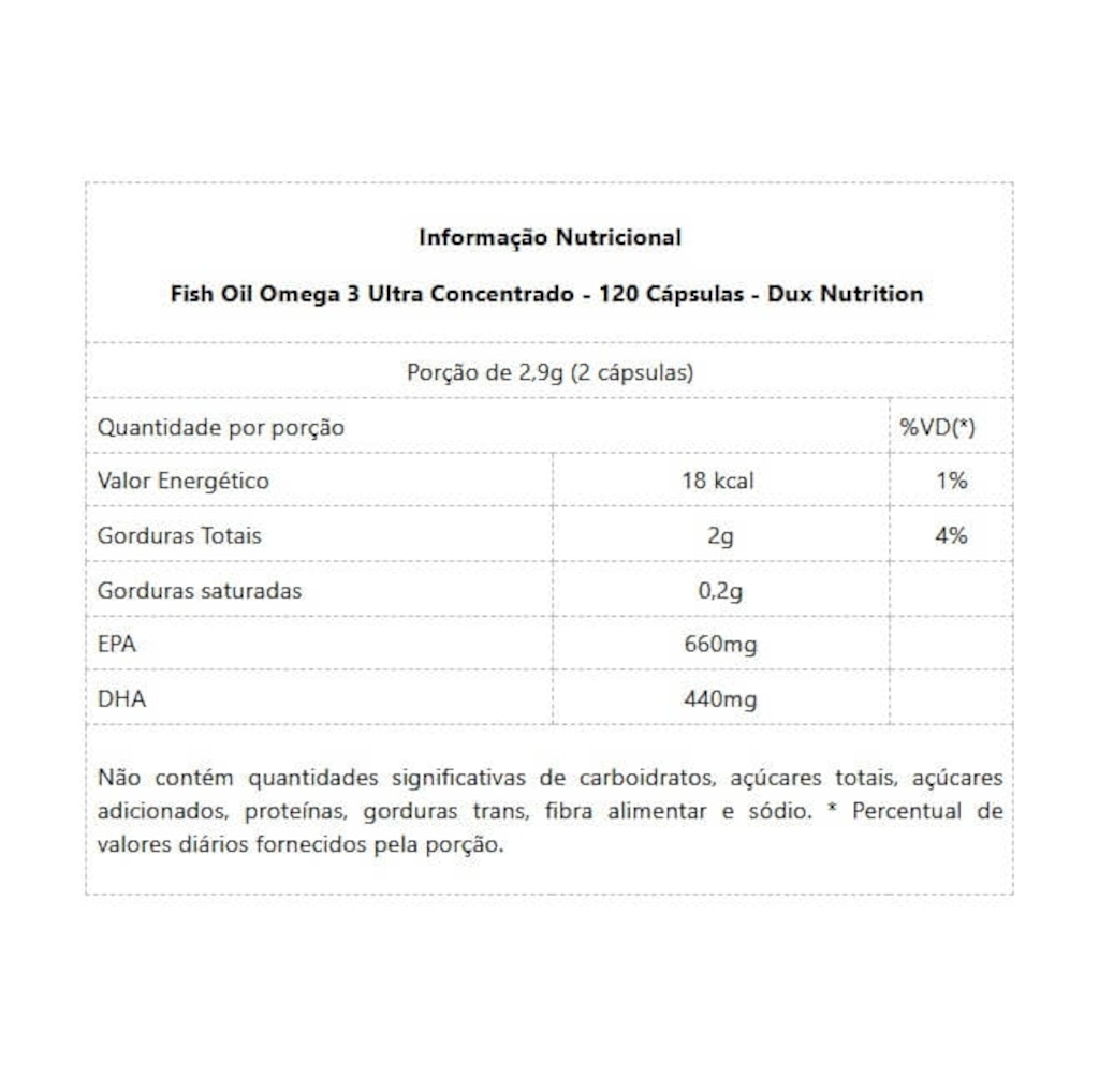 Imagem 2 do produto Fish Oil Ômega-3 Dux Nutrition 120 caps