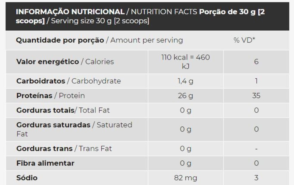 Imagem 3 do produto Iso Triple Zero Integralmédica Morango 900g