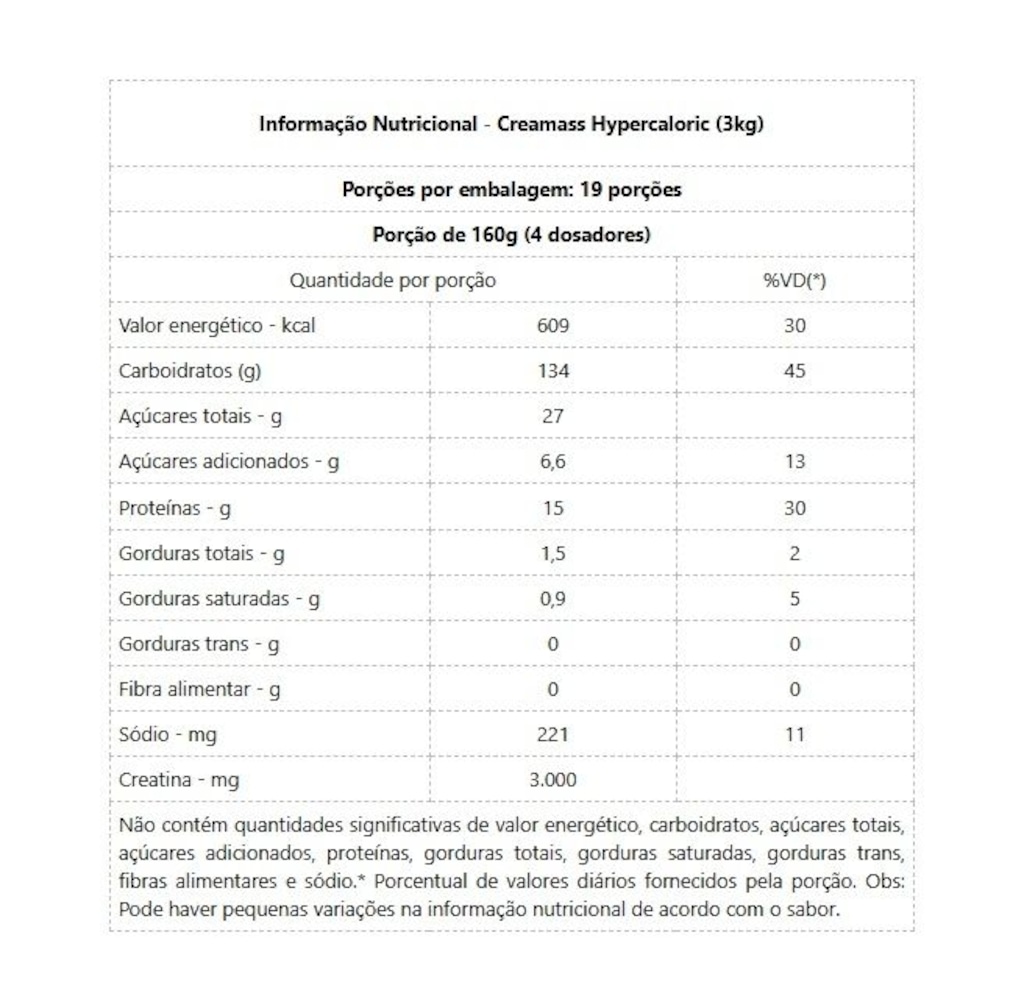 Imagem 2 do produto Creamass Hypercaloric Integralmédica Chocolate 3kg