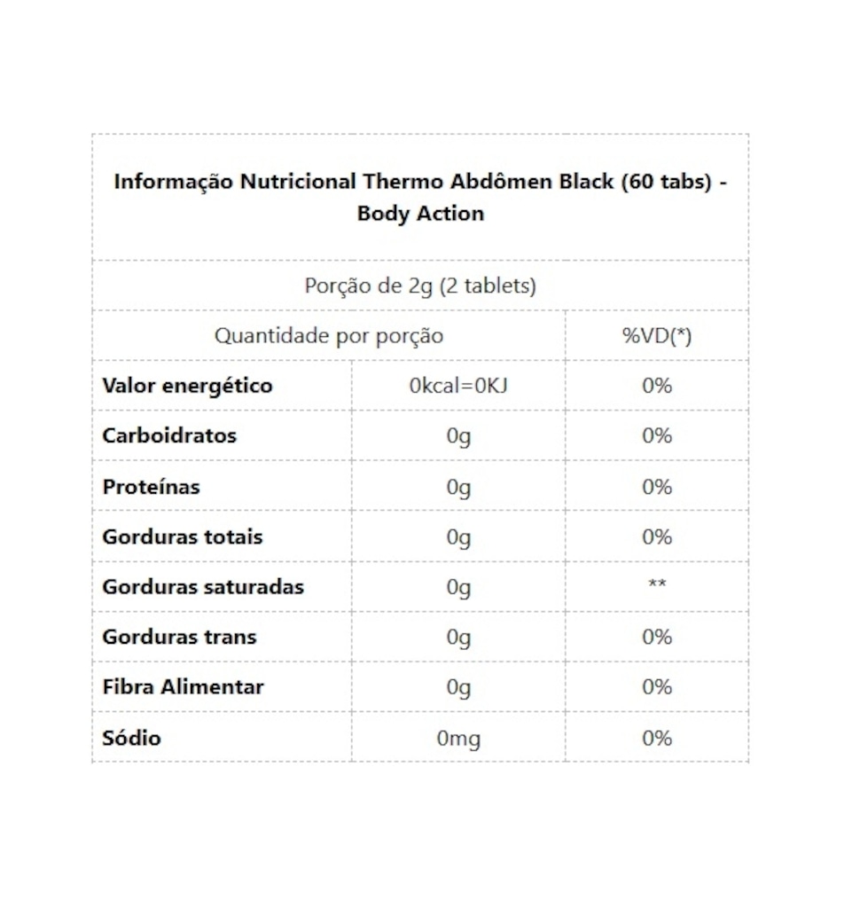 Imagem 2 do produto Thermo Abdomen Black Body Action 60 Tabs
