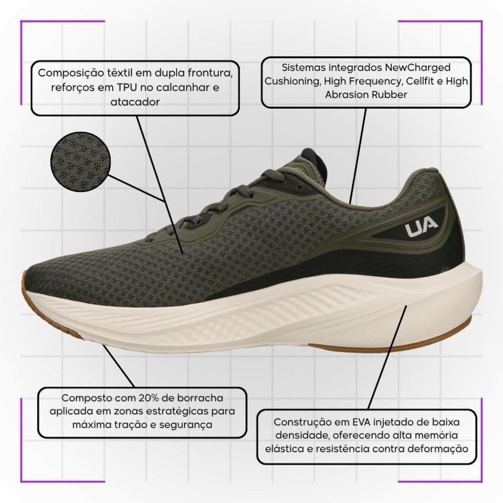Imagem 3 do produto Tênis Masculino Running Under Armour Wing 2 SE
