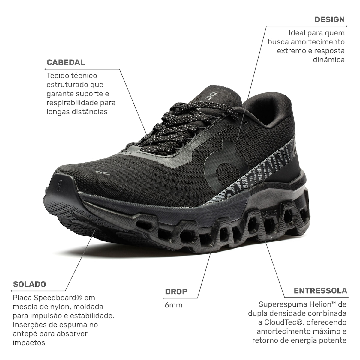 Tênis On Running Cloudmonster 2 - Masculino | Centauro