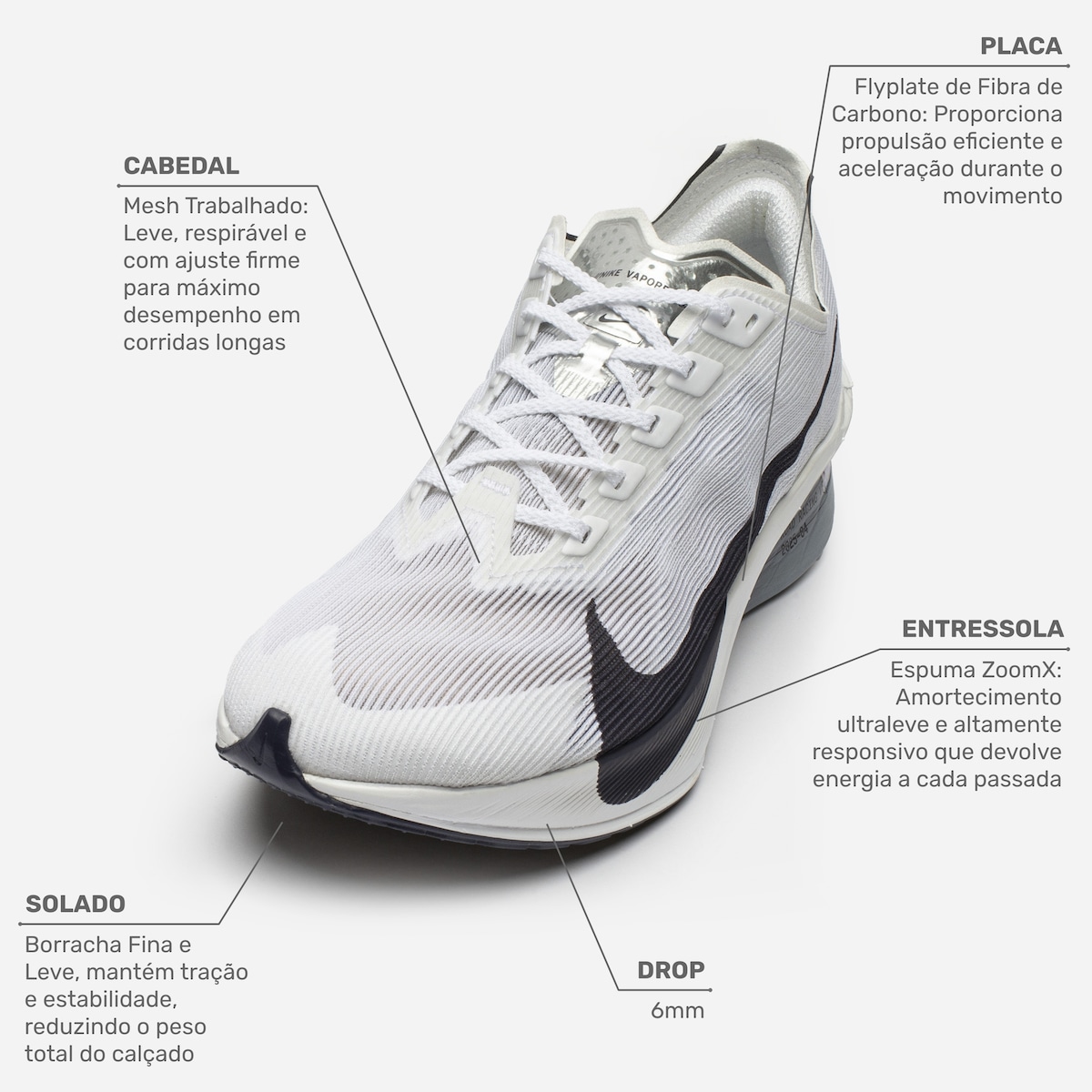 Tênis Masculino Nike ZoomX VaporFly 4 em Promoção | Centauro