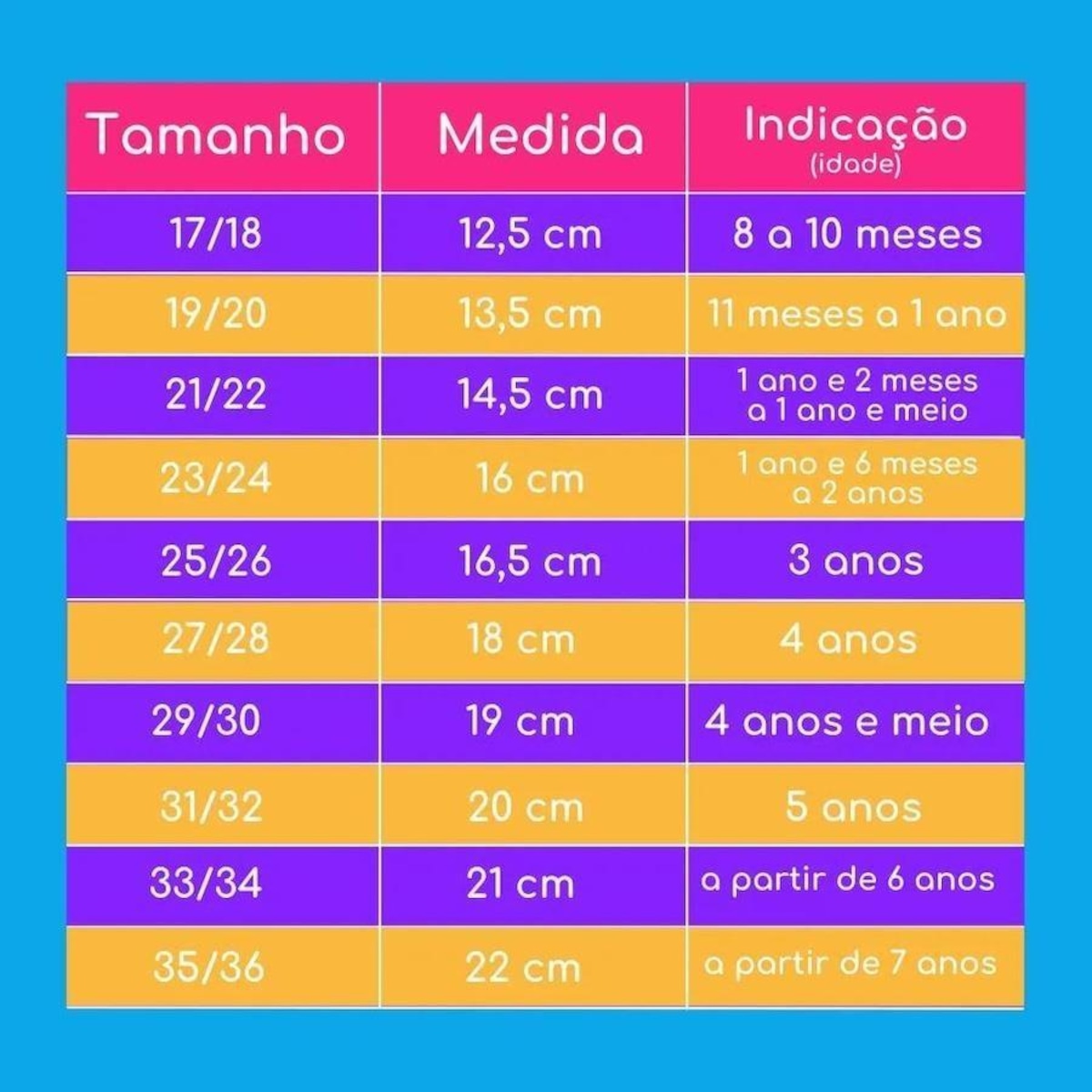 Meses Qual O Tamanho Do PÃ© De Um Bebe De Ano Meses Numero Do PÃ