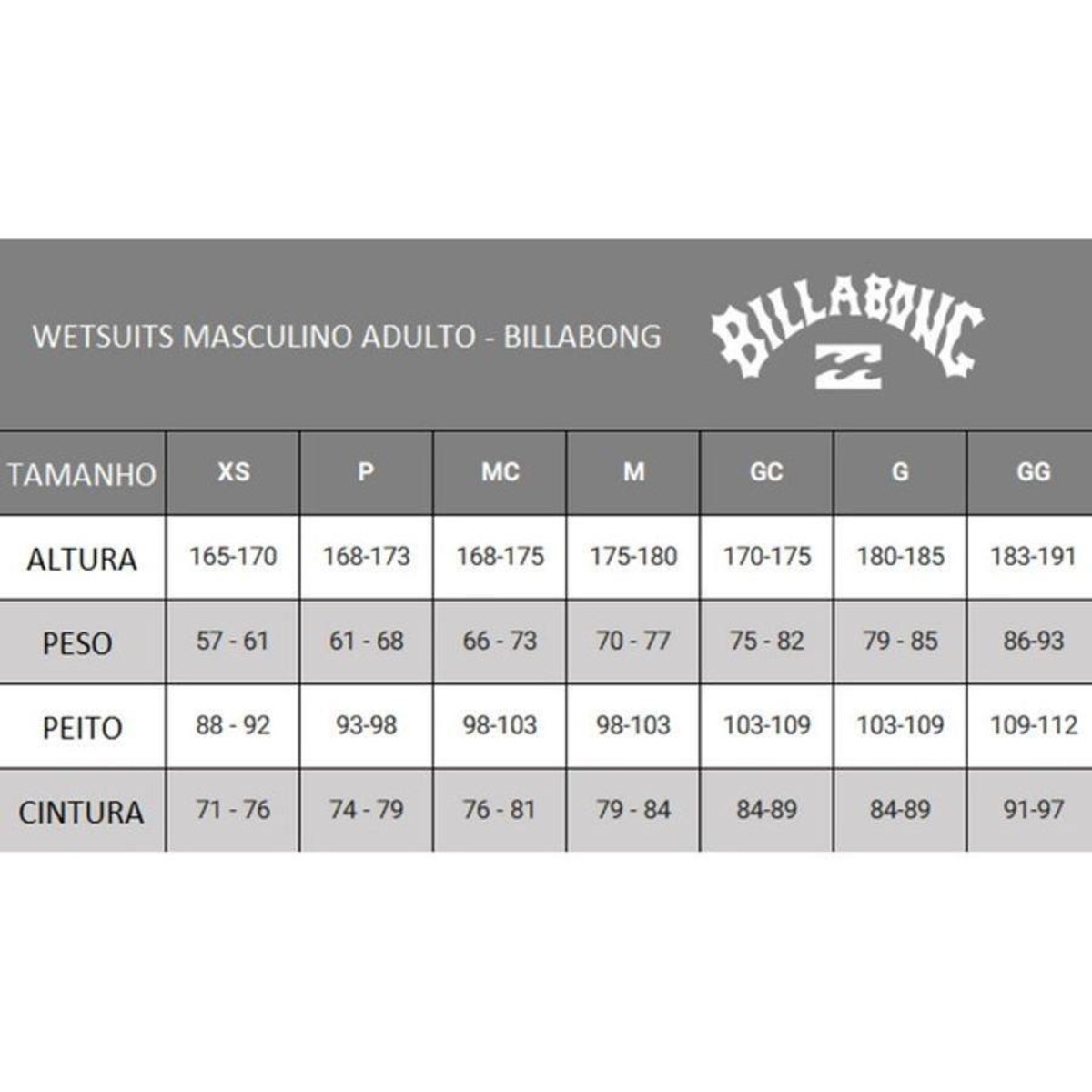 Long John Billabong Absolute Plus 32mm Chest Zip - Masculino