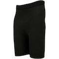 Bermuda Térmica Penalty Matis - Masculina PRETO