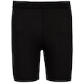 Bermuda Térmica Penalty X PTT - Masculina PRETO