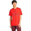 Camiseta Adidas House Of Tiro Masculina VERMELHO
