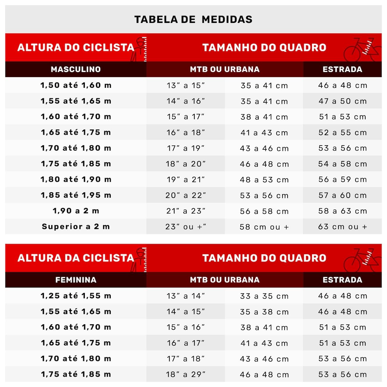 Mountain Bike Caloi Évora - Aro 29 - Freio a Disco Hidráulico - Câmbio Traseiro Shimano - 24 Marchas - Video 1