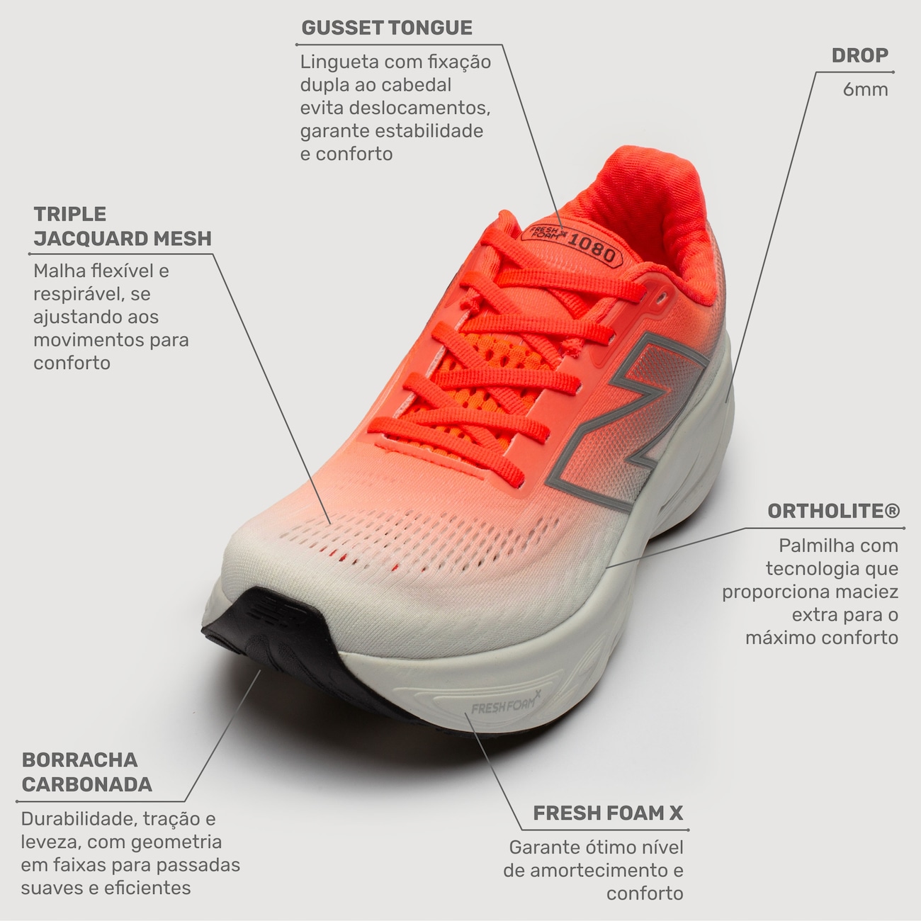 Tênis New Balance Fresh Foam X 1080 V14 Masculino - Video 1