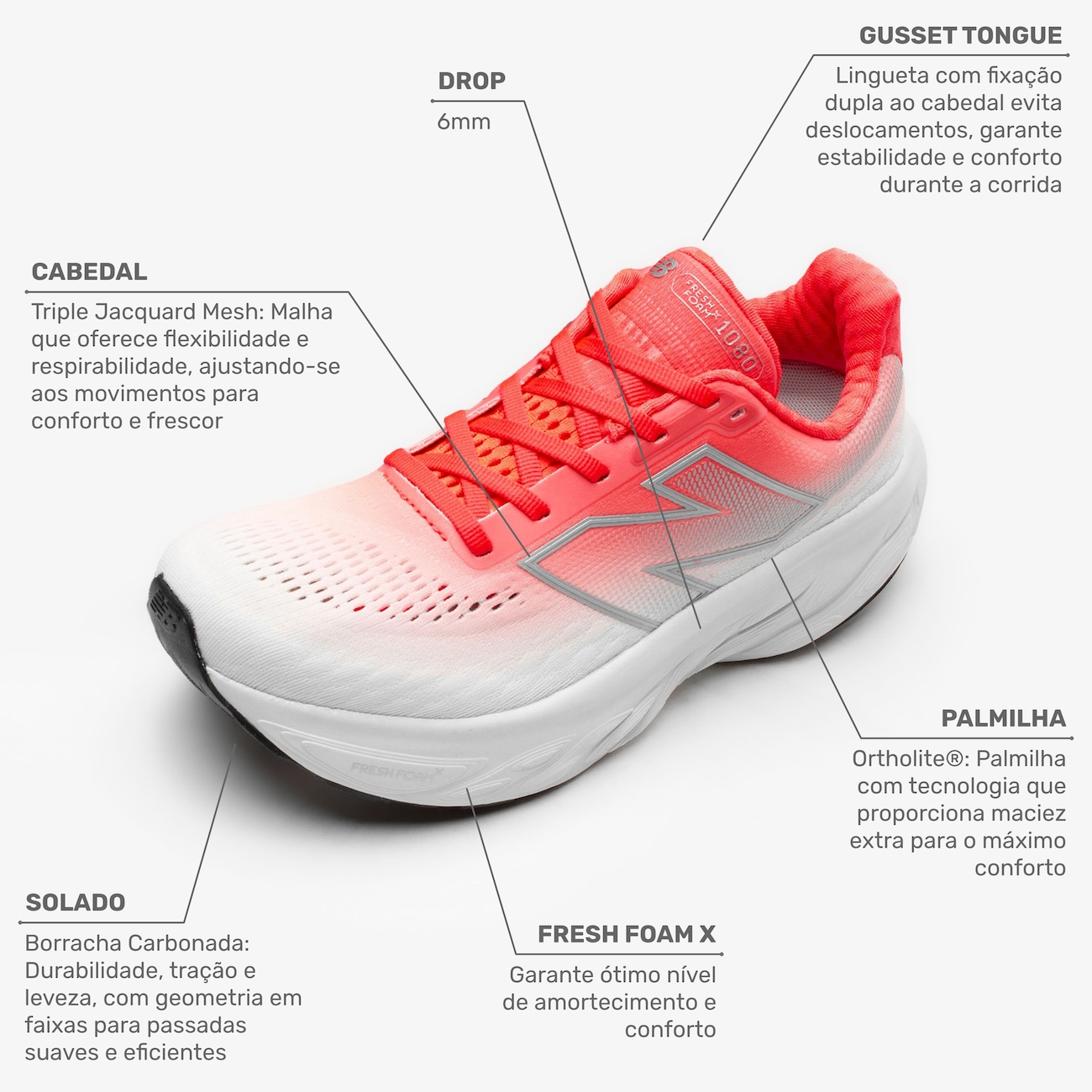 Tênis New Balance Fresh Foam X 1080 V14 Feminino - Video 1