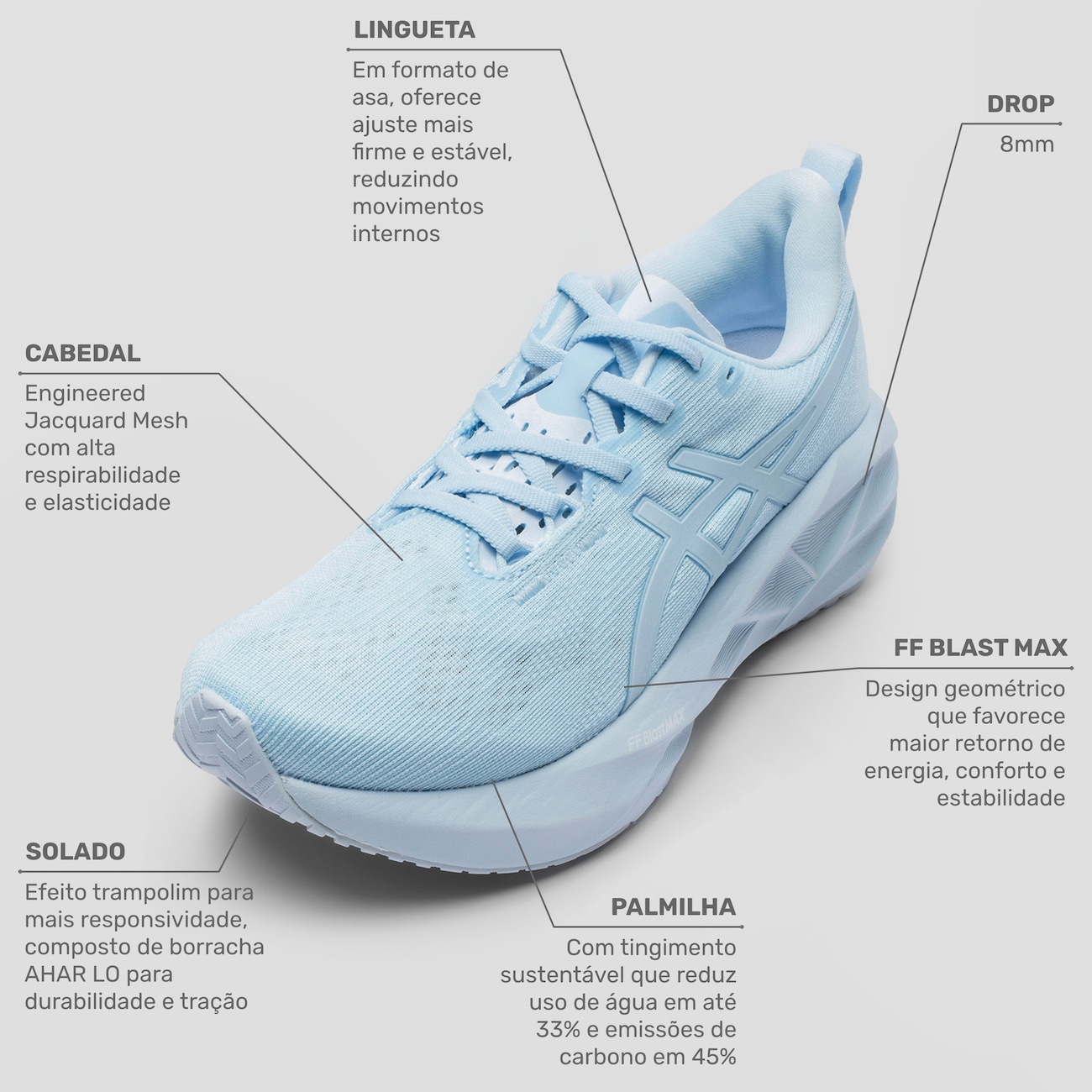 Tênis Feminino ASICS Novablast 5 Lite-Show em Promoção | Centauro