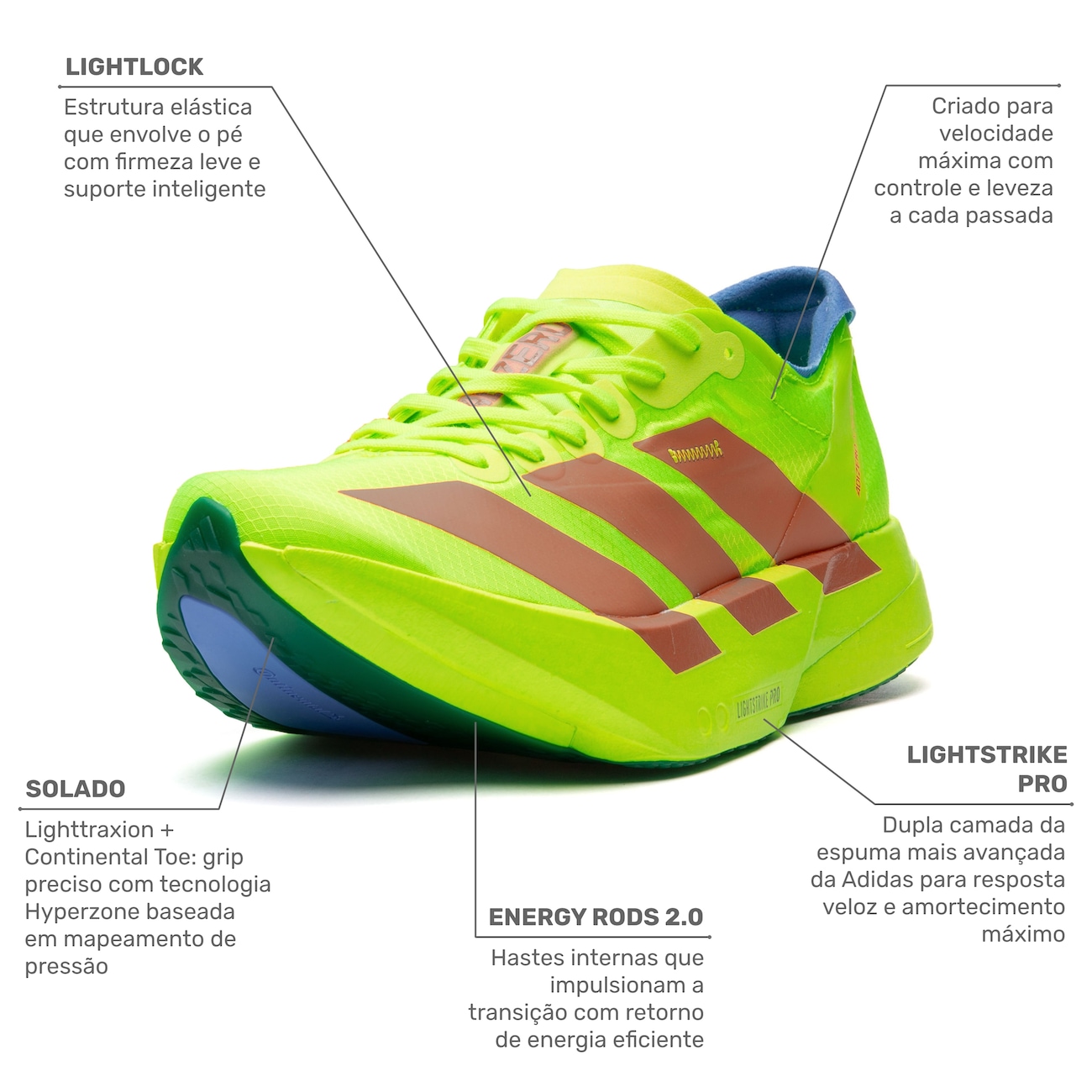 Tênis Feminino adidas Adizero Adios Pro 4 Rio | Centauro