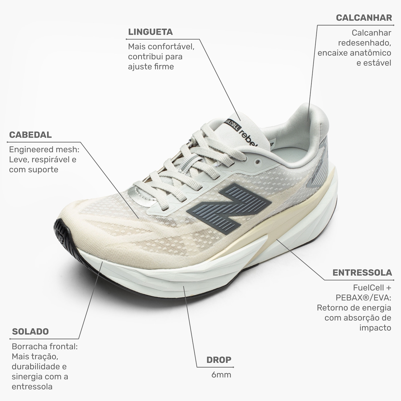 Tênis Feminino New Balance Fuelcell Rebel V5 em Promoção Centauro