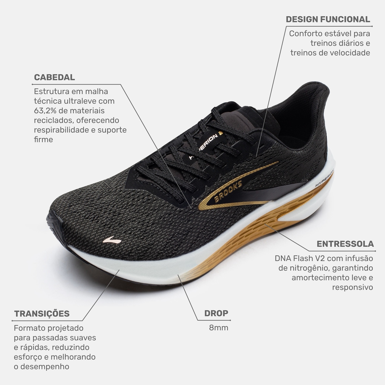 Tênis Masculino Brooks Hyperion 2 | Centauro