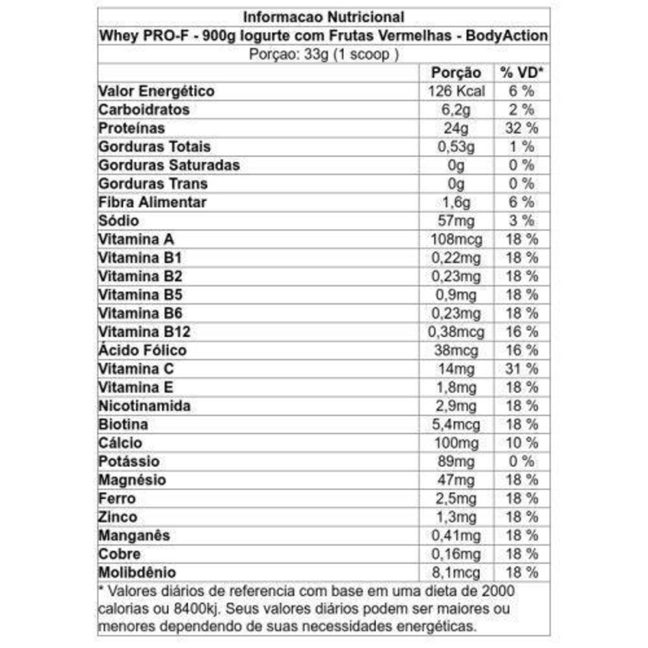 Whey Protein PRO-F - Iogurte com Frutas Verm. 900g + Slim