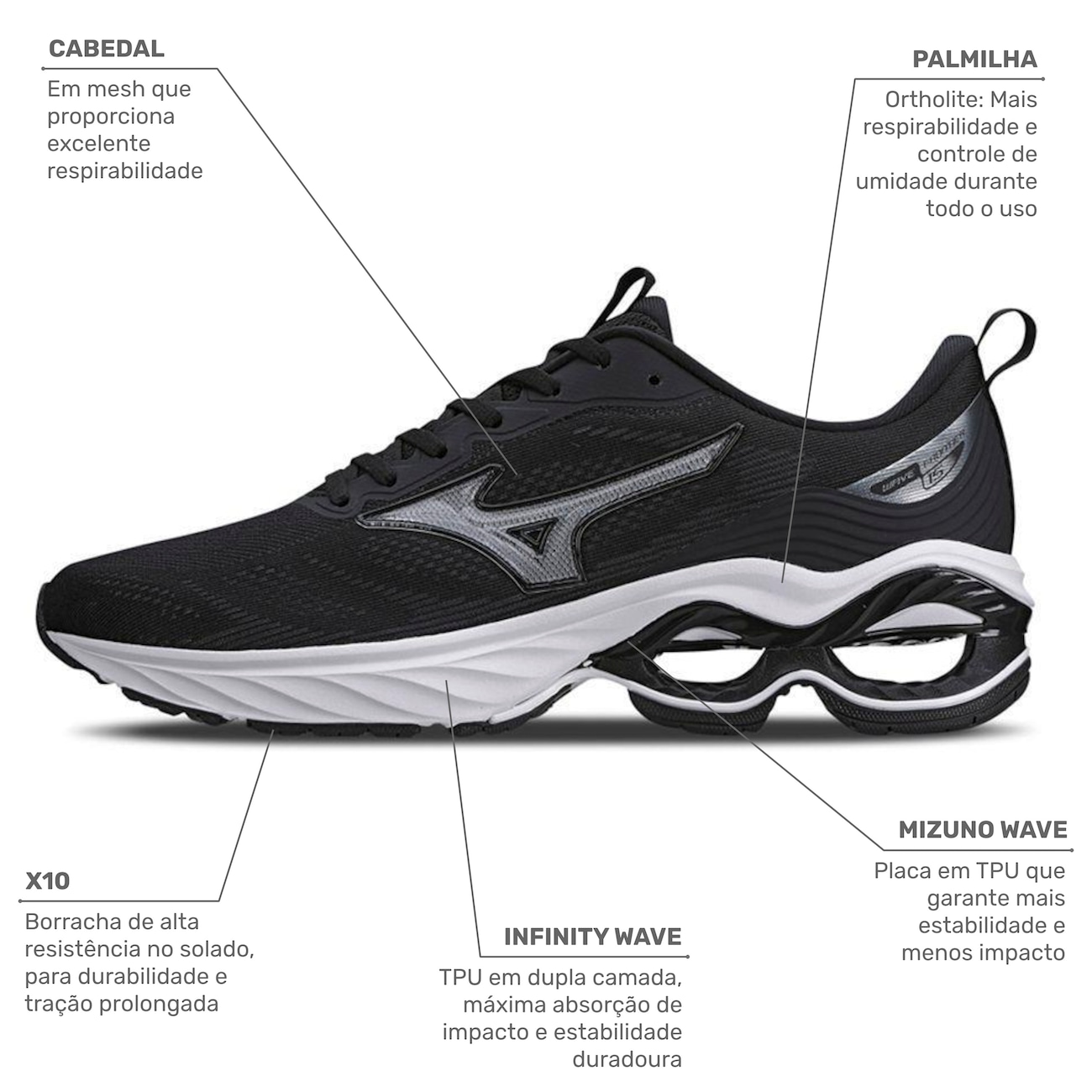 Tênis Mizuno Wave Frontier 15 - Masculino em Promoção | Centauro