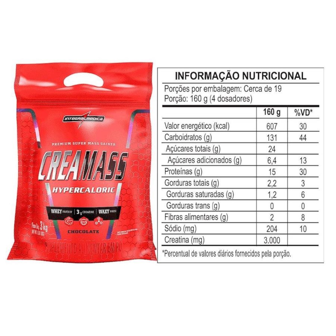 Creamass Hipercalórico Pouch 3Kg Integralmedica Morango | Centauro