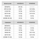 Kit de Boxe Pretorian: Bandagem + Protetor Bucal + Luvas de Boxe Core - 14 OZ - Adulto - Foto 6