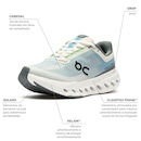 Tênis On Running Cloudsurfer Next Feminino - Foto 2