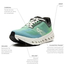 Tênis On Running Cloudsurfer Next Masculino - Foto 2