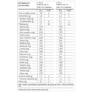 Whey Protein Max Titanium Cookies e Cream 900g - Foto 2