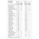 Whey Protein Dr. Peanut Max Titanium Avelã 900g - Foto 2