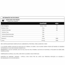 Burn Control 60 capsulas - Dux Nutrition - Foto 2