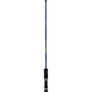 Vara de Pesca Brasil Maxforce II PBM1551 - 1,55m - Foto 5