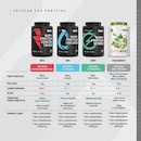 Whey Dux Nutrition - Limão - 450g - Foto 7