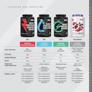 Whey Dux Nutrition - Frutas Vermelhas - 450g - Foto 7