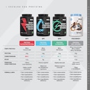 Whey Dux Nutrition - Chocolate e Pasta de Amendoim - 450g - Foto 7