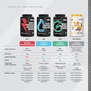 Whey Dux Nutrition - Maracujá - 450g - Foto 7